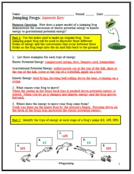 Kinetic And Potential Energy Jumping Frogs