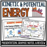 Kinetic and Potential Energy Presentation and Graphic Notes