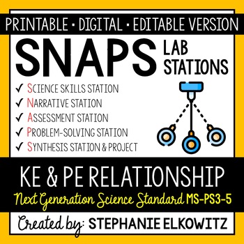 Preview of MS-PS3-5 Kinetic and Potential Energy Lab | Printable, Digital & Editable