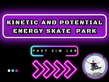 Preview of Kinetic and Potential Energy Skate Park - Middle School NGSS pHet Sim Slides