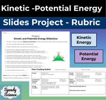 Preview of Kinetic and Potential Energy - Slideshow Project and Peer Grading Rubric