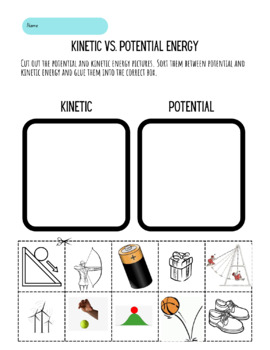 Preview of Kinetic vs. Potential Energy Sorting