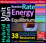 Unit Plan: Reaction Rate, Energy, Equilibrium 6-Lesson Hyb