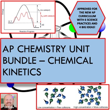 Preview of AP Chemistry Unit Bundle - Chemical Kinetics