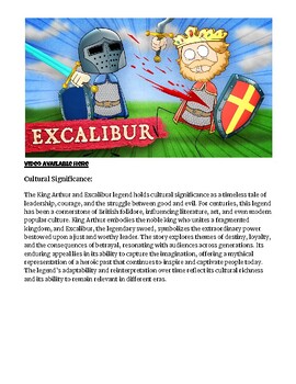 Preview of King Arthur, Excalibur, & the Death of Merlin: Extra Mythology Video Guides