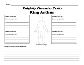 King Arthur and the Knights of the Round Table Summary Activity