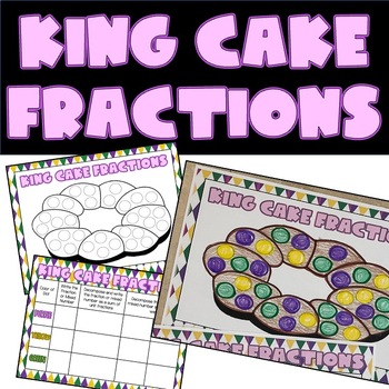What are Fractions? - The Addition of Unlike Fractions | Twinkl
