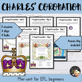 Preview of King Charles Coronation Mini Unit