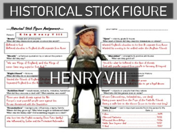 Preview of King Henry VIII Historical Stick Figure (Mini-biography)