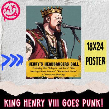 Preview of King Henry VIII History Goes Punk Classroom Poster European Tudor History