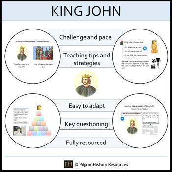 Preview of King John