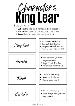 King Lear CHARACTERS cut match paste activity by Sunshine Shakespeare