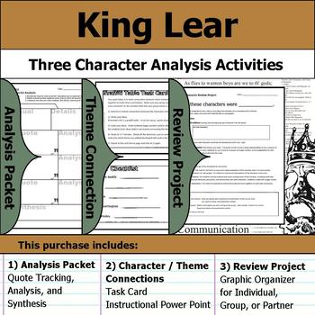 King Lear The character of Edmund Free Essay Example