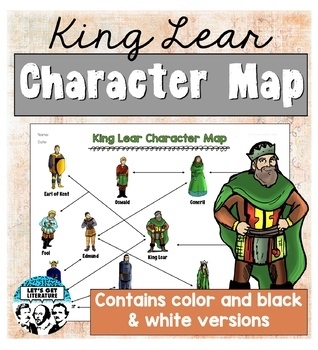 Character List in King Lear | PDF | King Lear