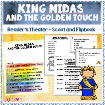 King Midas' Golden Touch - Character Map: Create a Character Map