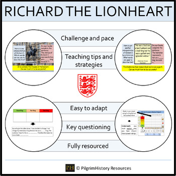 Preview of King RIchard the Lionheart