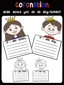 Preview of King's Coronation - What would you do as King or Queen...