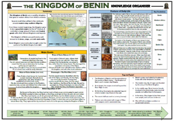 Preview of Kingdom of Benin 900-1300 - Knowledge Organizer!