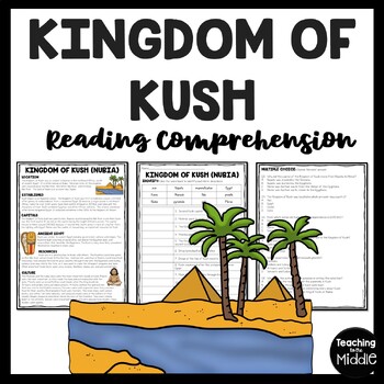 Preview of Kingdom of Kush Nubia ancient Africa Reading Comprehension