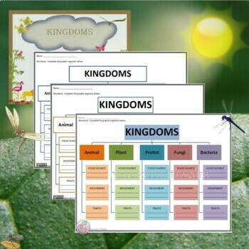 Preview of Kingdoms Graphic Organizer | Middle School Science