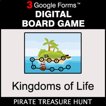 Board game template, Life board game, Life map