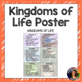 Kingdoms of Life Poster
