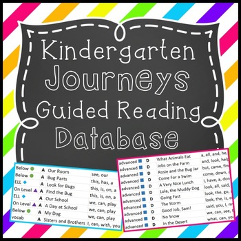 Preview of Kingergarten Journeys Guided Reading Database