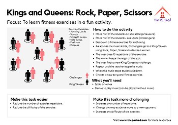 Rock, Paper, Scissors Tag Game: It's a Winner! » Grade Onederful  Gym games  for kids, Physical activities for kids, School age activities