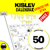 Kislev Calendar