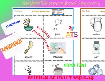 Preview of Kitchen Activity Visuals for Kids on Autism Spectrum