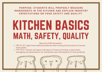 Preview of Kitchen Basics: Math, Safety and Quality