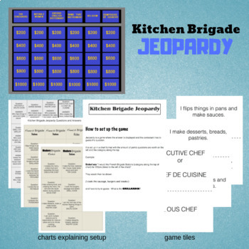 Preview of Kitchen Brigade Game - FCS, FACS, Prostart, culinary, foods, home ec