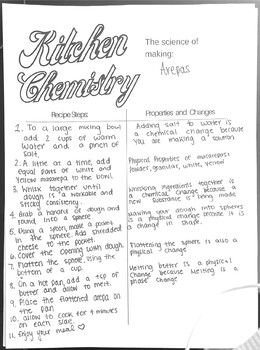 Preview of Kitchen Chemistry Project: Physical and Chemical Changes Activity