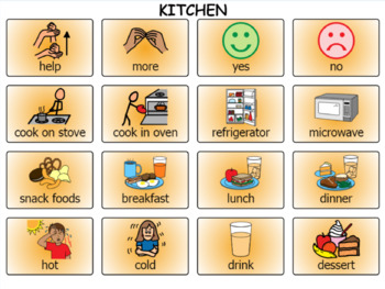 Preview of Kitchen Communication Board
