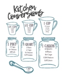 Kitchen Conversions