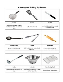 Student Guide to basic kitchen equipment - delicious. magazine