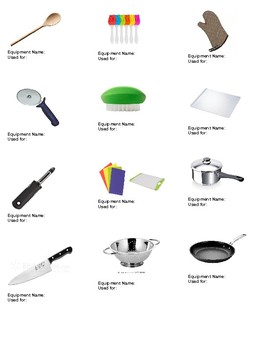 Kitchen Equipment/Tools Names and Usage by FAMILY to FOOD