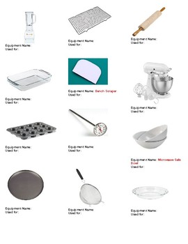 List of Household Equipment and Tools Name with their Uses