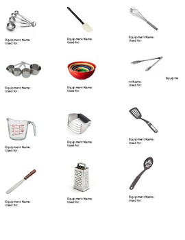Utilities  Kitchen utensils and equipment, Kitchen tool names