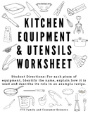 Kitchen Equipment and Utensils Worksheet (Culinary Arts or