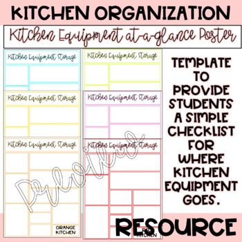 Preview of Kitchen Equipment at-a-glance-Sheet | Food & Nutrition | Food Labs | FACS, FCS