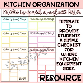 Kitchen Essentials Checklist Printable Kitchen Organization