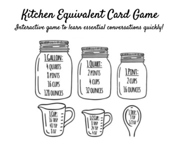Preview of Kitchen Equivalent Card Game