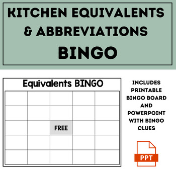 PPT - Measuring, Abbreviations and Equivalents PowerPoint