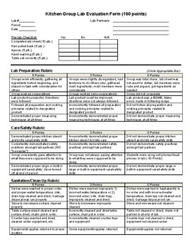 Preview of Kitchen Group Lab Evaluation