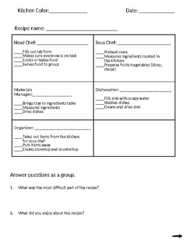 Preview of Kitchen Group Roles Kitchen Grading Sheet for FCS Foods Lab
