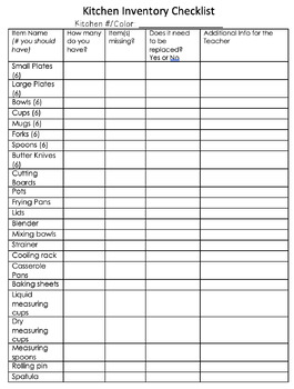 Preview of Kitchen Inventory Checklist
