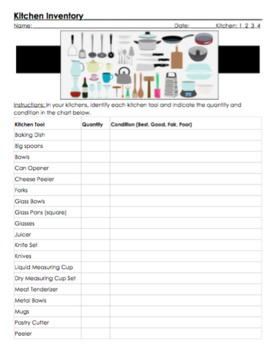 https://ecdn.teacherspayteachers.com/thumbitem/Kitchen-Inventory-Checklist-5556326-1602167697/original-5556326-2.jpg