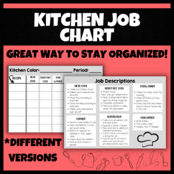 Preview of Kitchen Job Charts | FCS, FACS, Life Skills