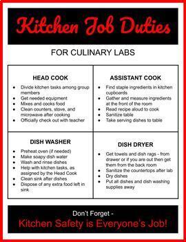 Preview of Kitchen Job Duties